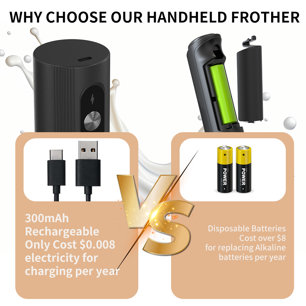 화이트 색상의 다기능 USB 전동 우유 거품기, 휴대용 - Electric Milk Frother Handheld 리뷰 및 가격